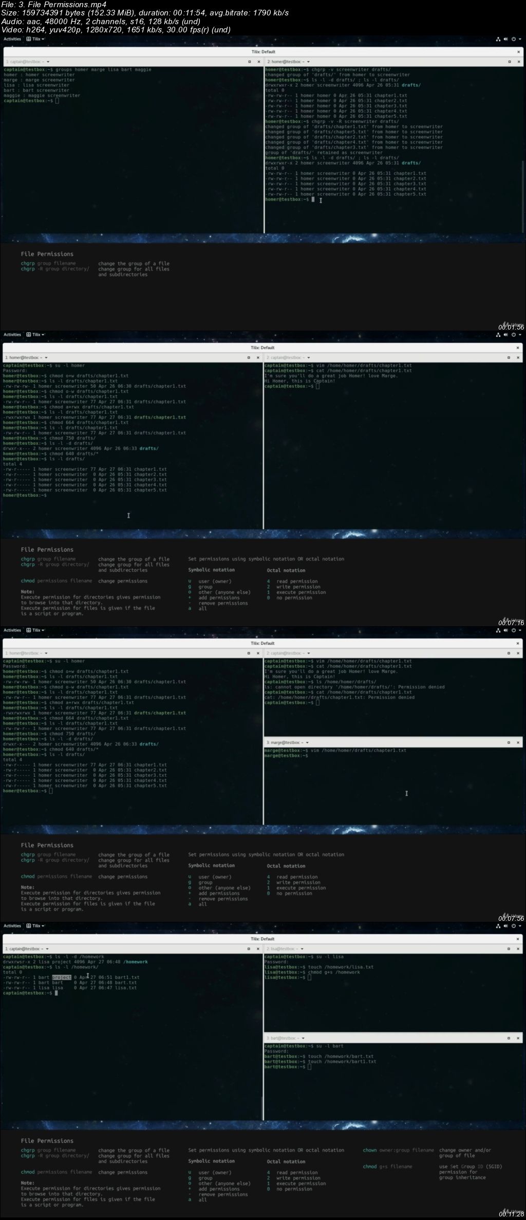 Linux Command Line and BASH Scripting