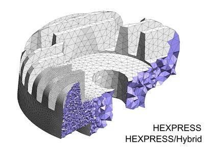 NUMECA HEXPRESS/Hybrid 8.1