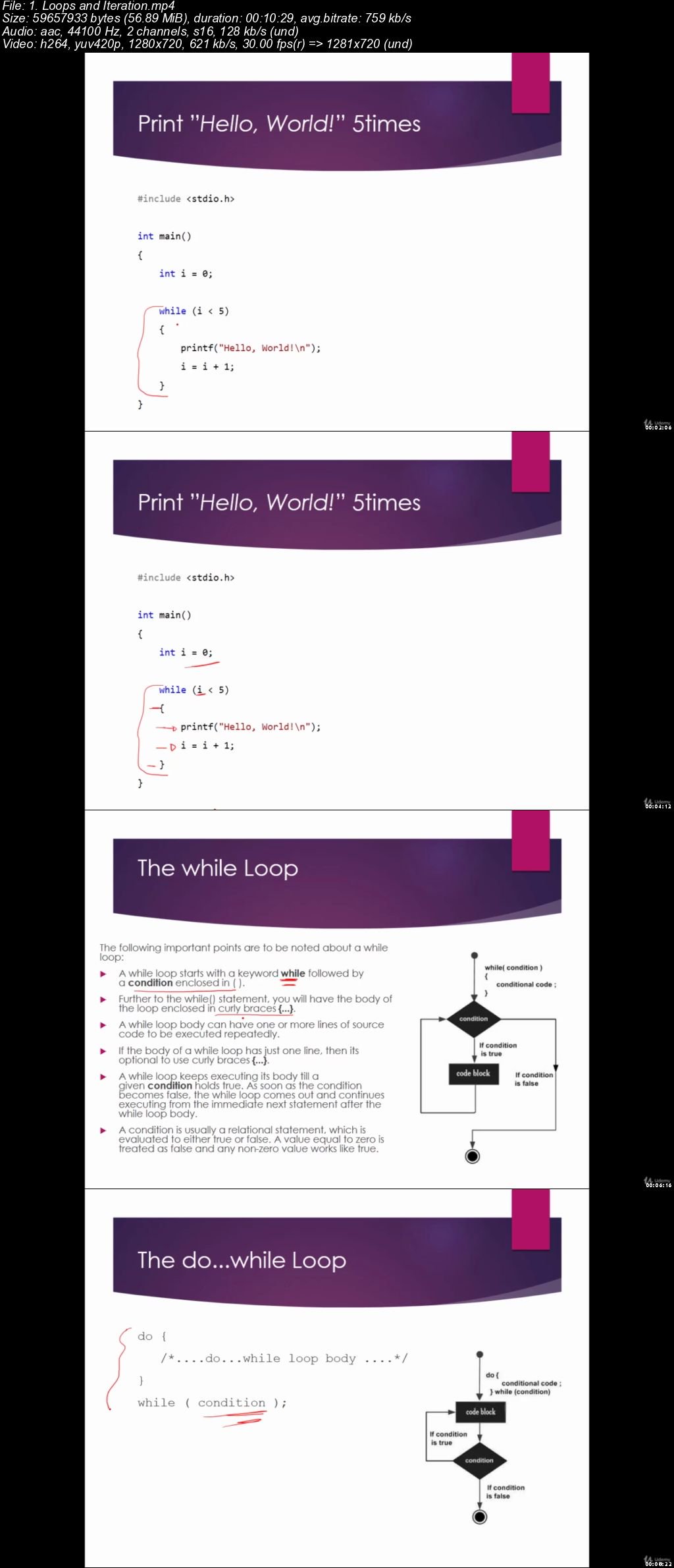  Java Certification SE 1Z0-808 Masterclass + Practice Exams™ 