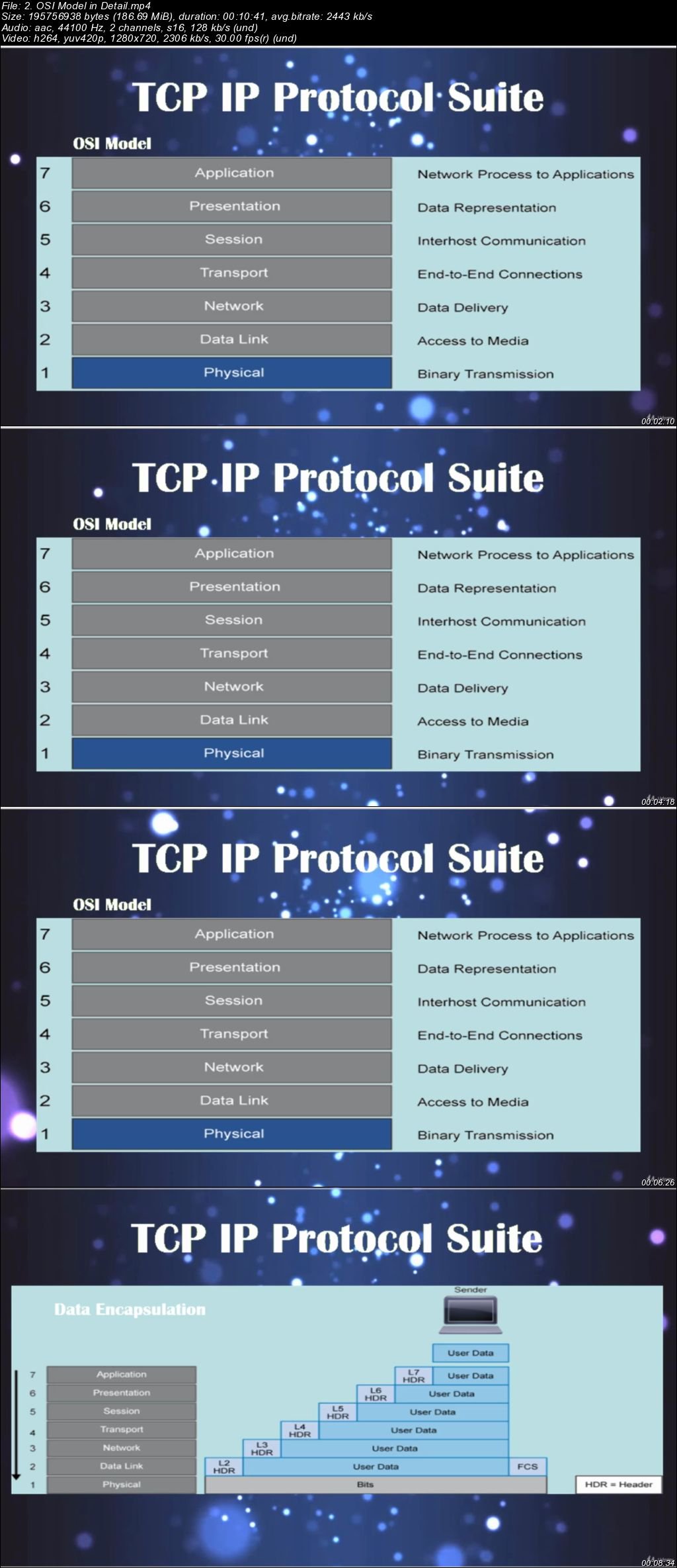  SCFND 210-250: A Guide to Cyber Security Fundamentals 