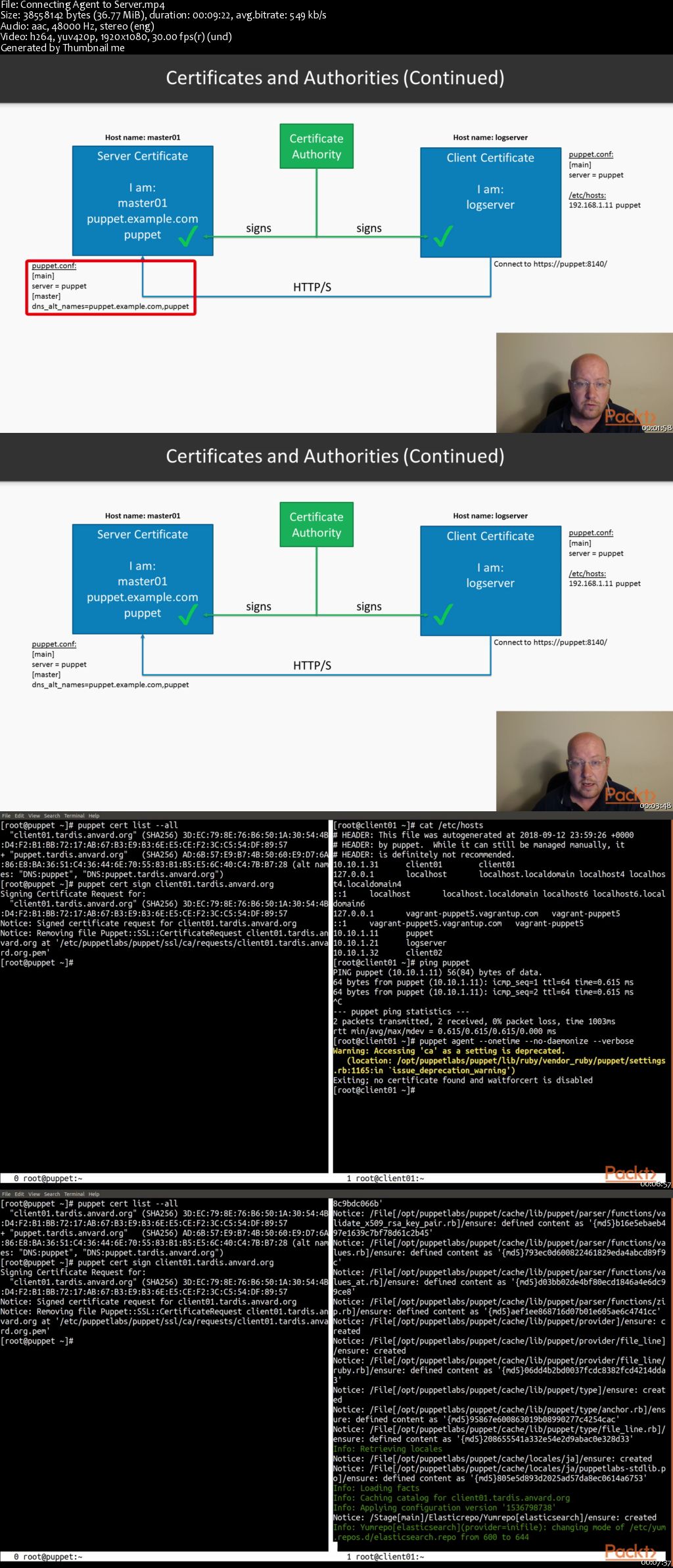 Automating IT Infrastructure with Puppet 5.0 - Hands-On