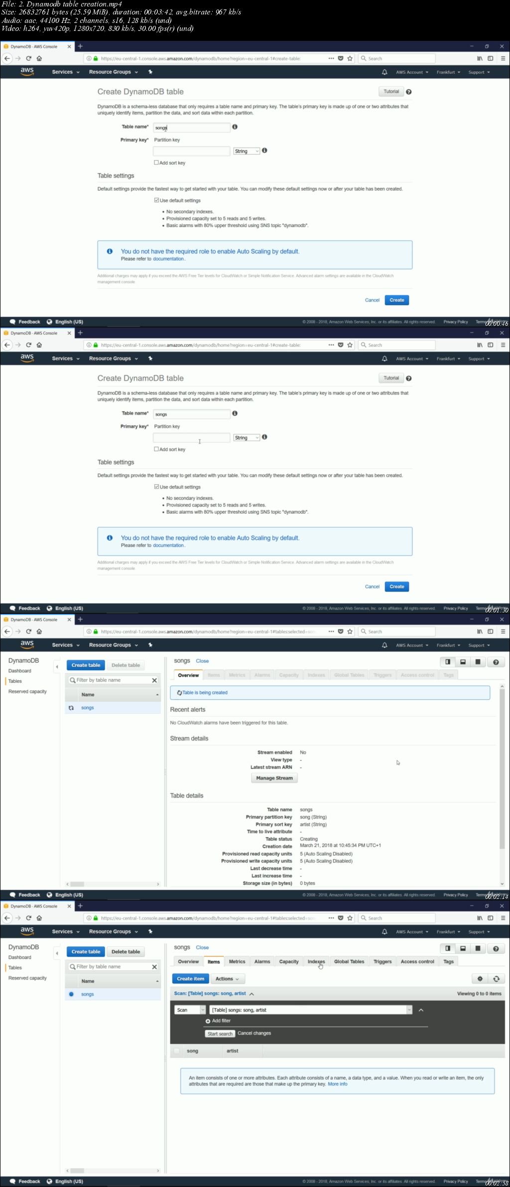 AWS Lambda Serverless Framework For Beginners