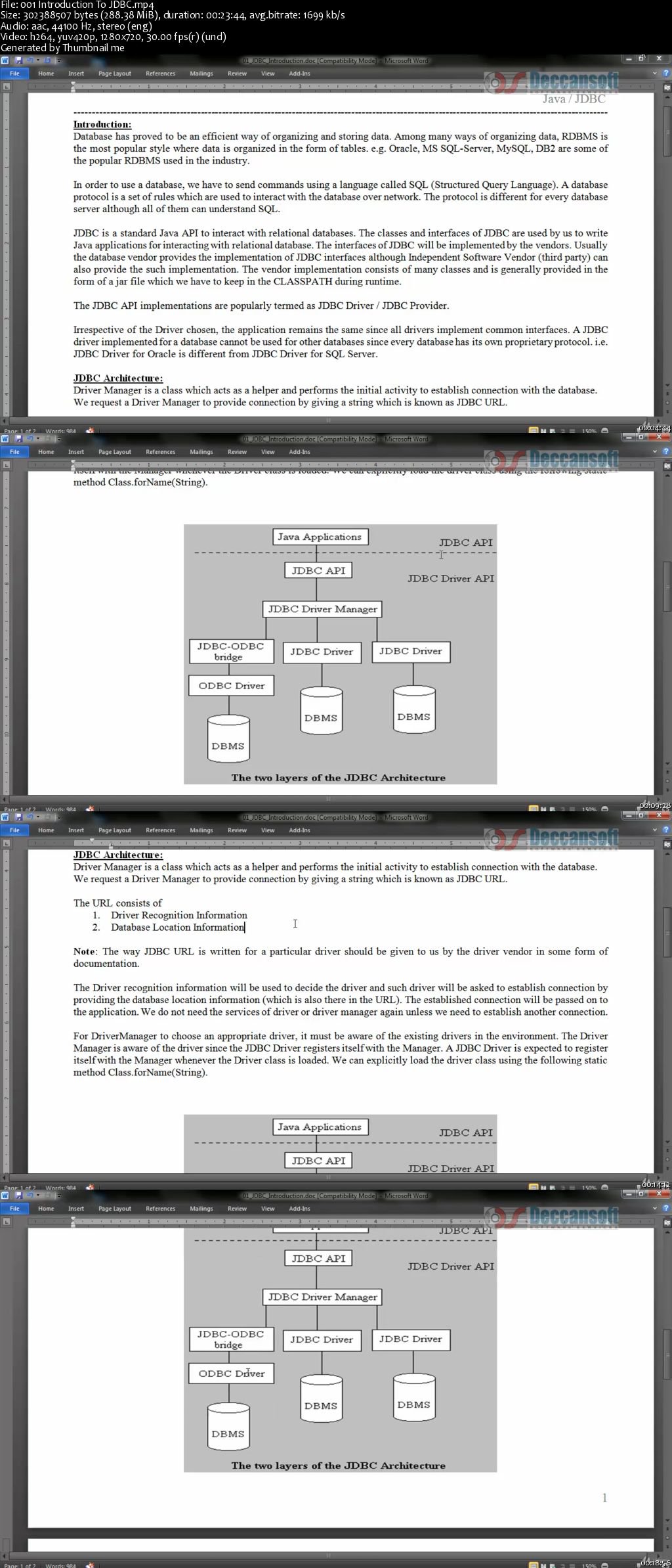 Java Web Application Development (Adv Java)