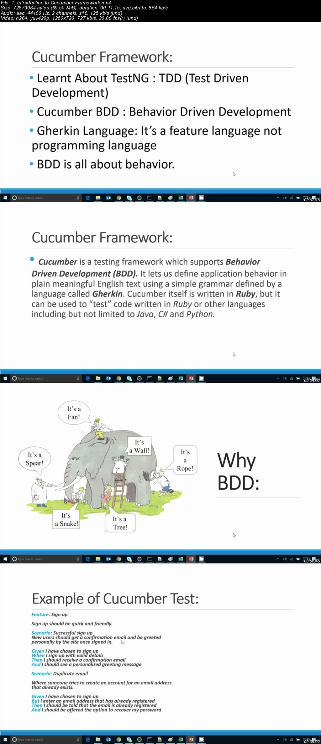  Cucumber Selenium MasterClass: Design BDD Framework 