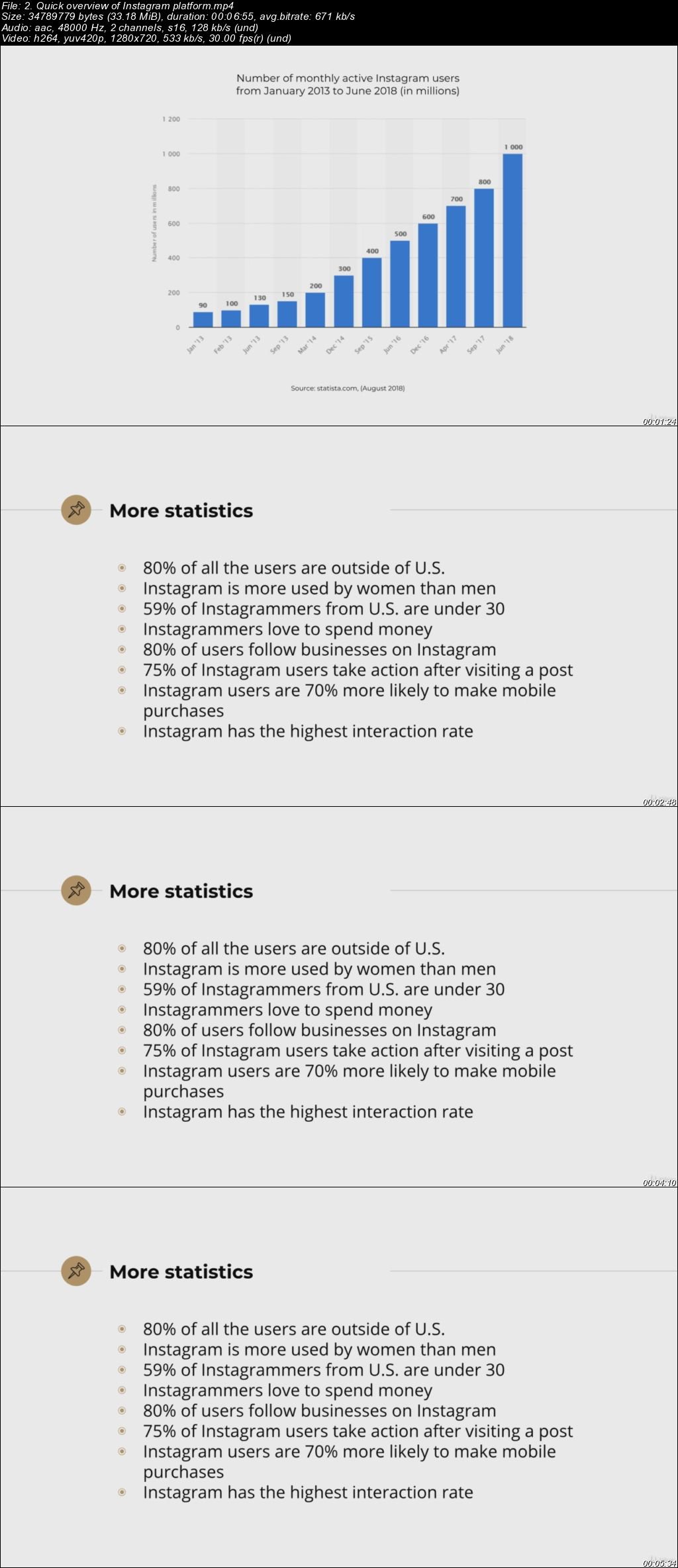  Instagram Ads 2019 Masterclass 