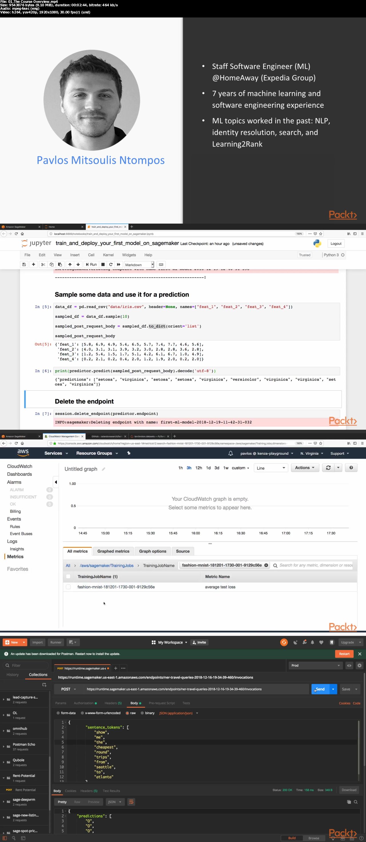 Hands-On Machine Learning Using Amazon SageMaker