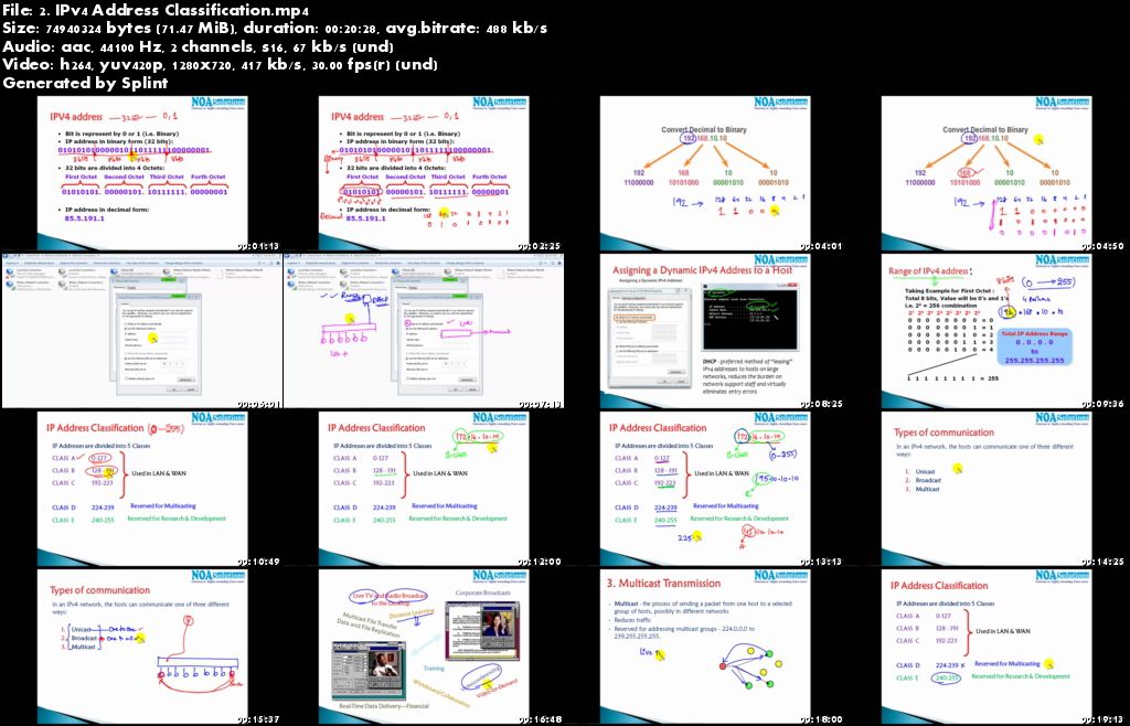 New CCNAx 200-125 Routing and Switching