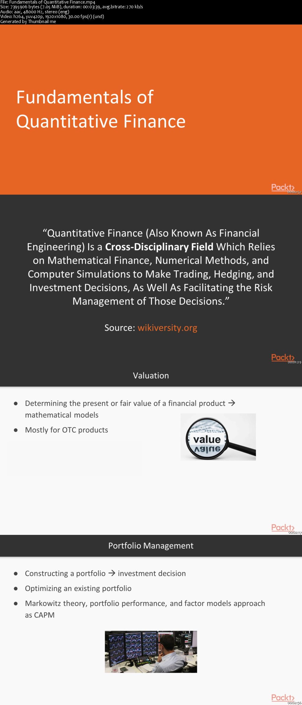 Quantitative Finance with R