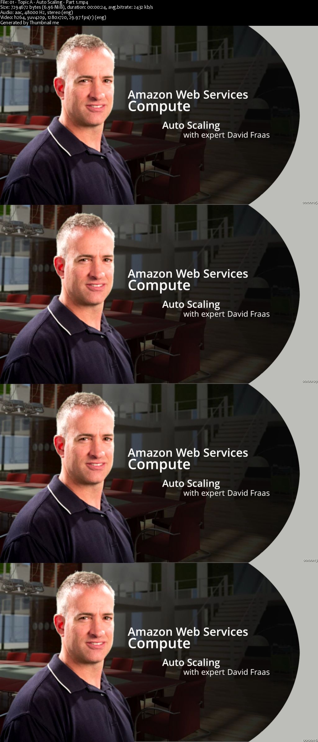 Amazon Web Services - Intermediate