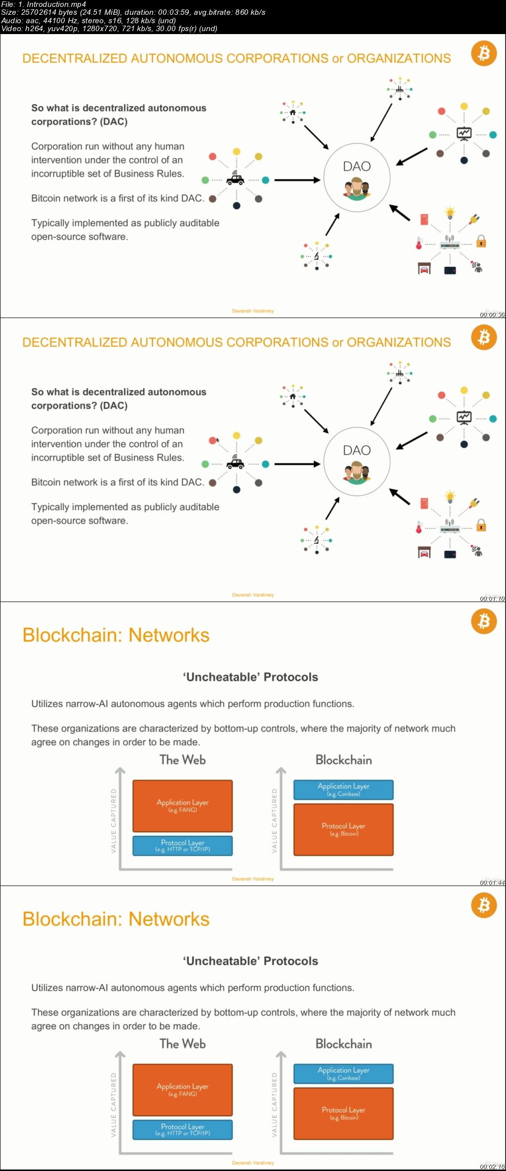  Build Blockchain from SCRATCH using JavaScript 