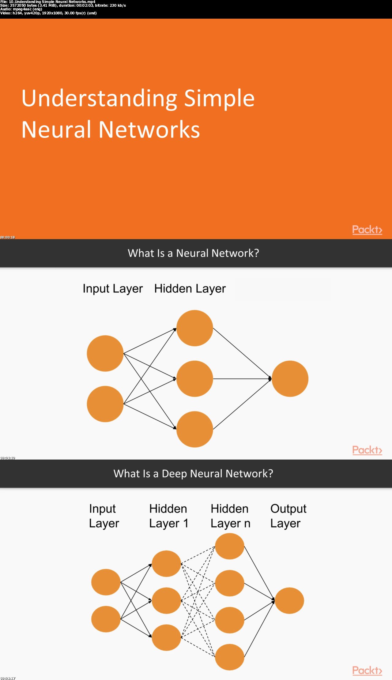 Hands-On Machine Learning with TensorFlow.js