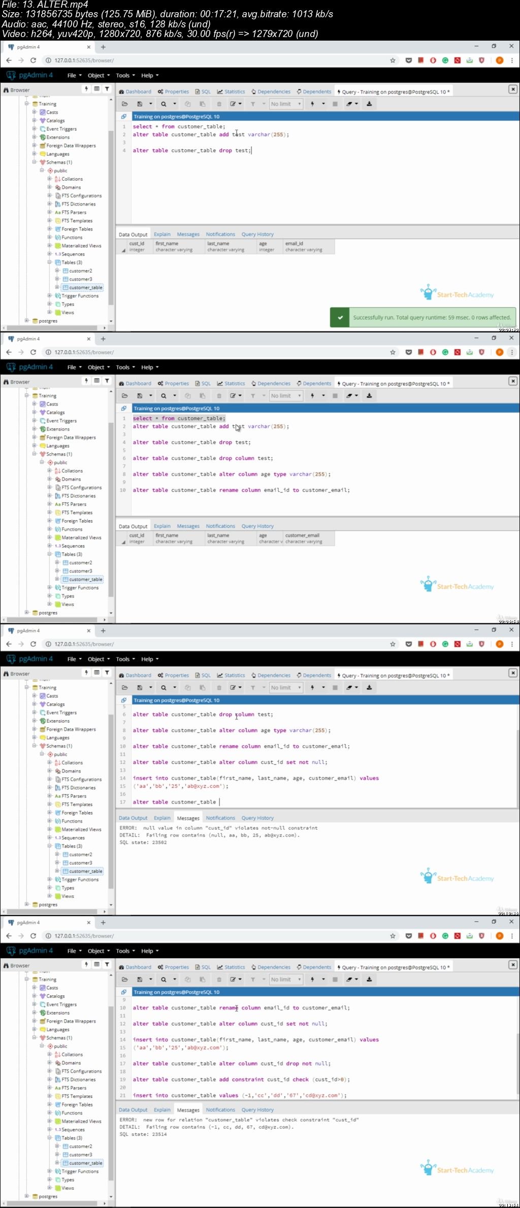  The Complete SQL Masterclass for Data Analytics 