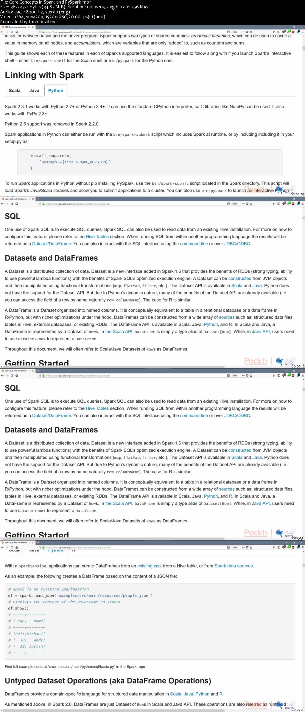 Hands-On PySpark for Big Data Analysis