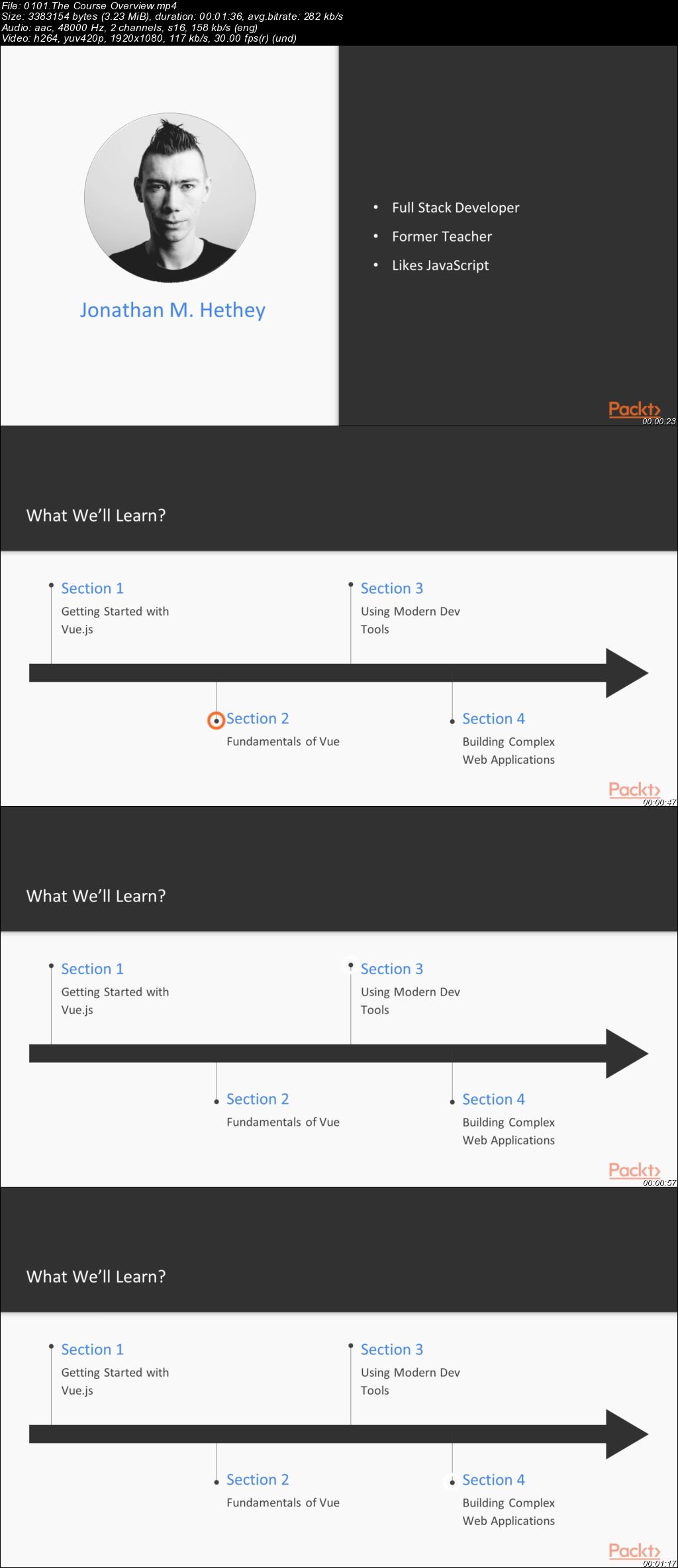 Learning Vue.js 2.0