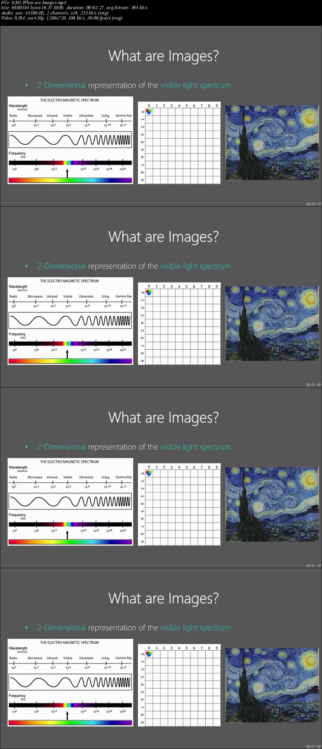 Master Computer Vision OpenCV3 in Python and Machine Learning