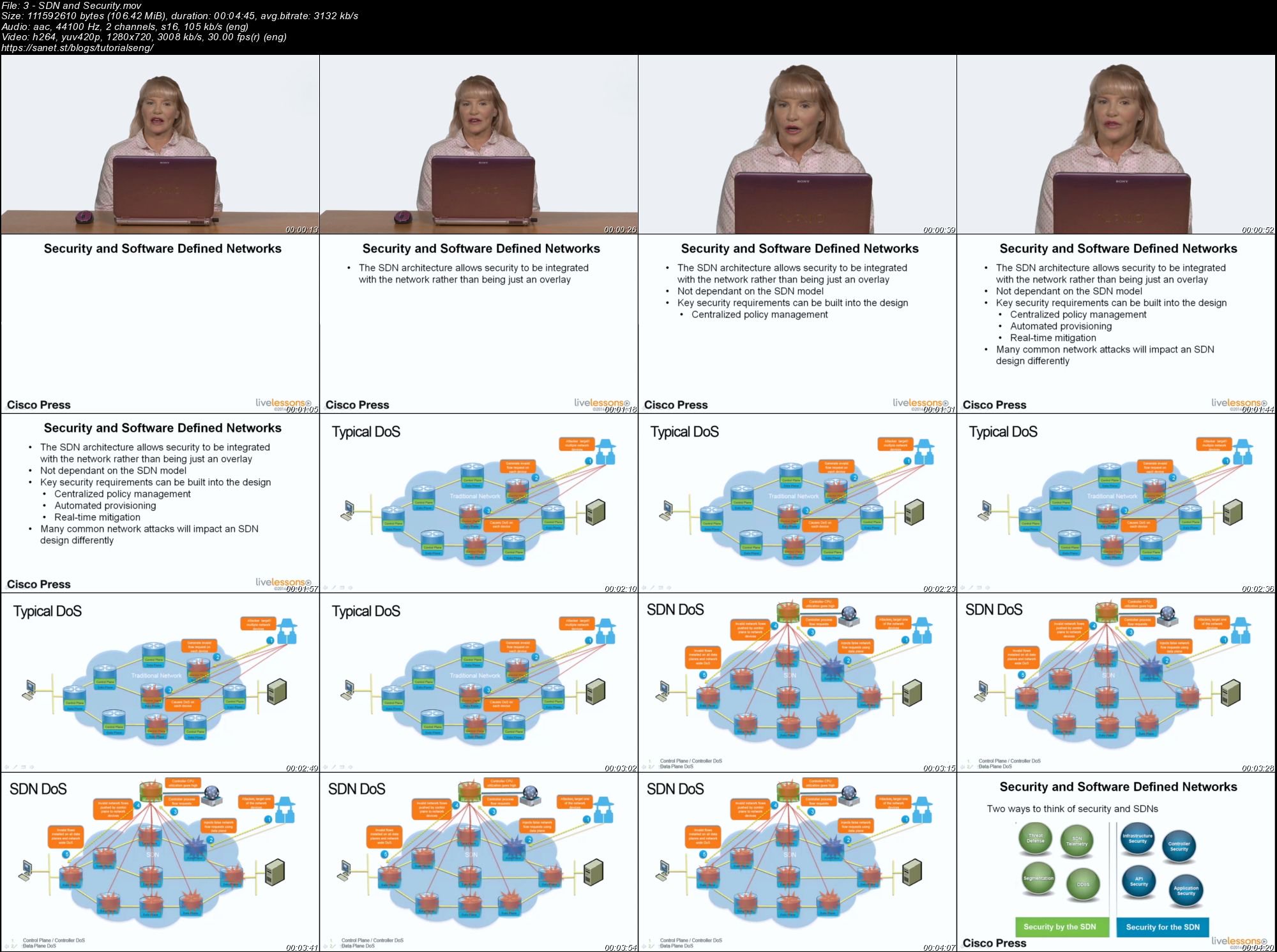 Security for Software Defined Networks - Networking Talks