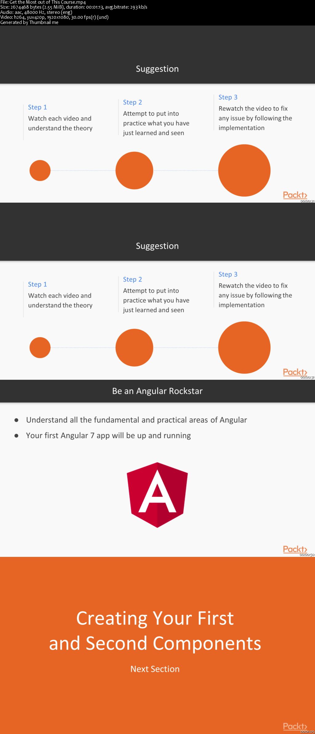 Learning Angular 7