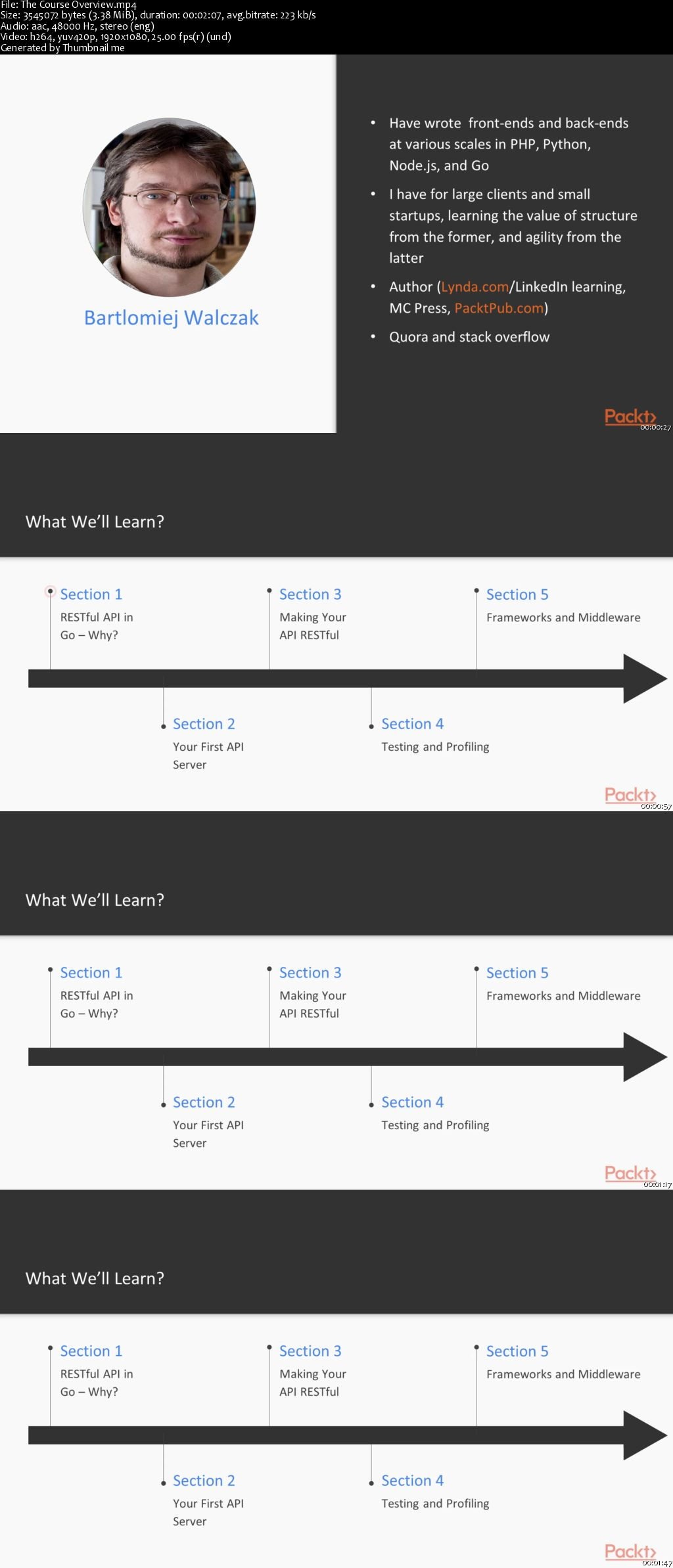 Building RESTful APIs with Go