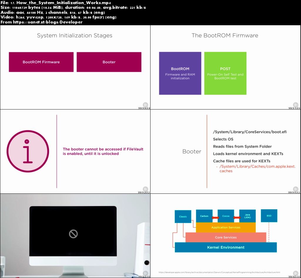 macOS Support: System Management