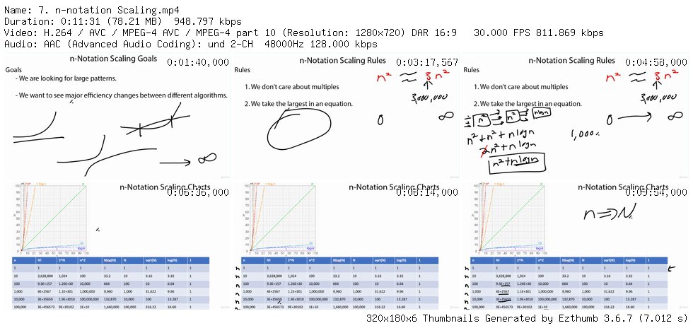 Computer Science 101: Master the Theory Behind Programming