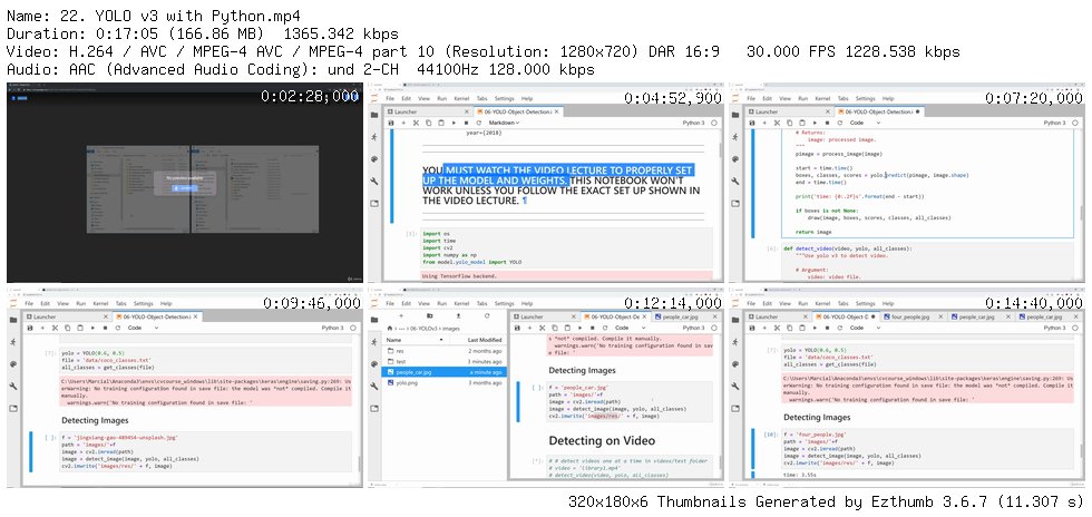 Python for Computer Vision with OpenCV and Deep Learning