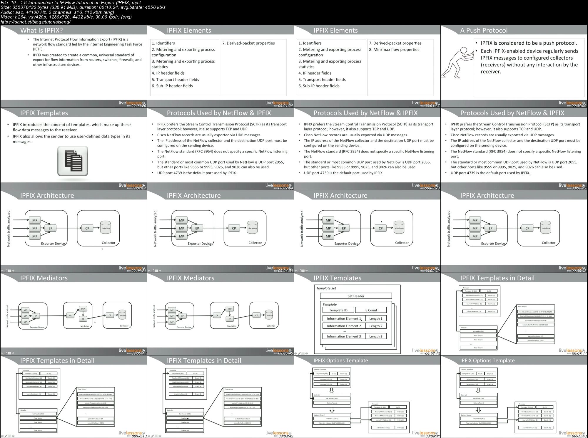 Cisco NetFlow for Cyber Security Big Data Analytics