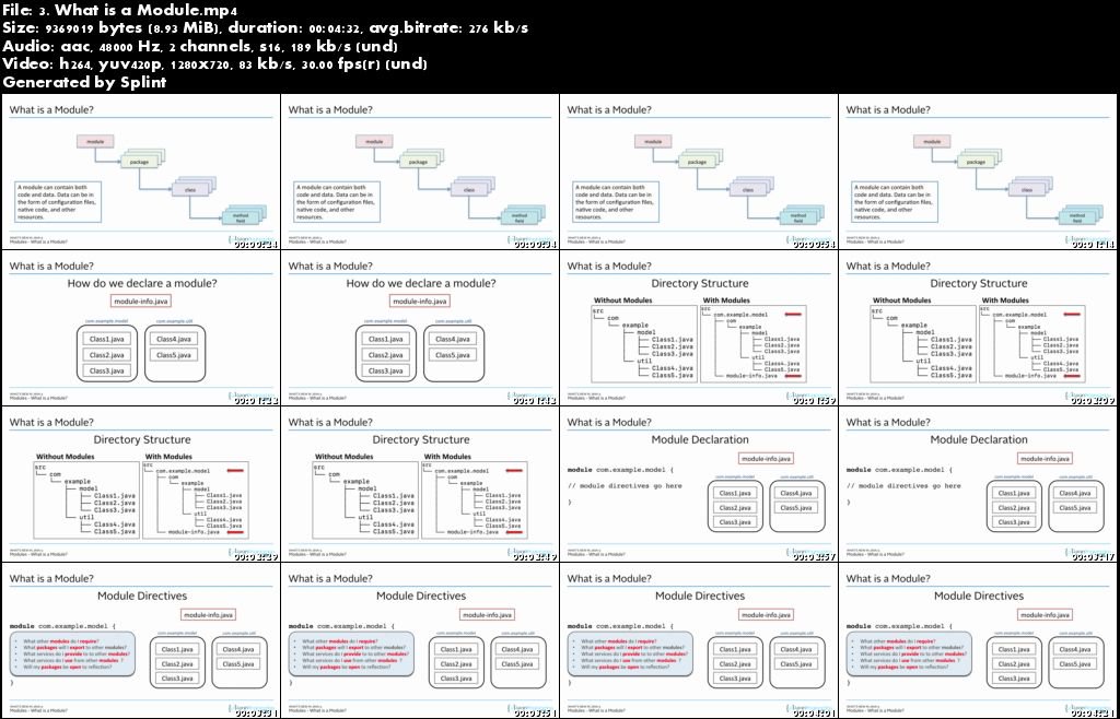  What's New in Java 9 - Modules and More! 