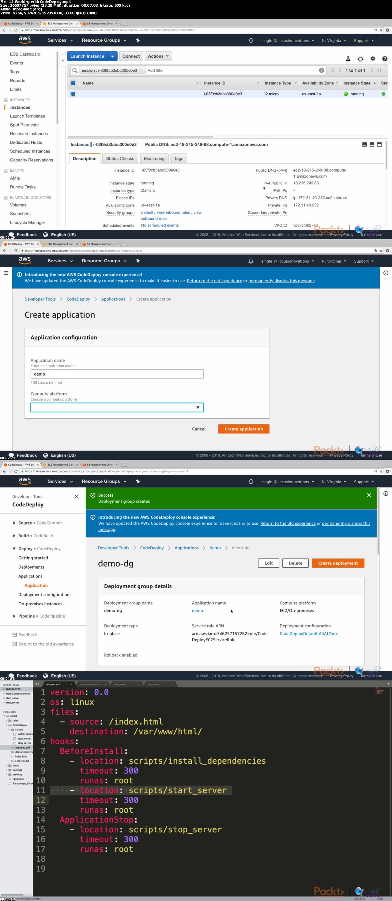 Implementing DevOps with AWS