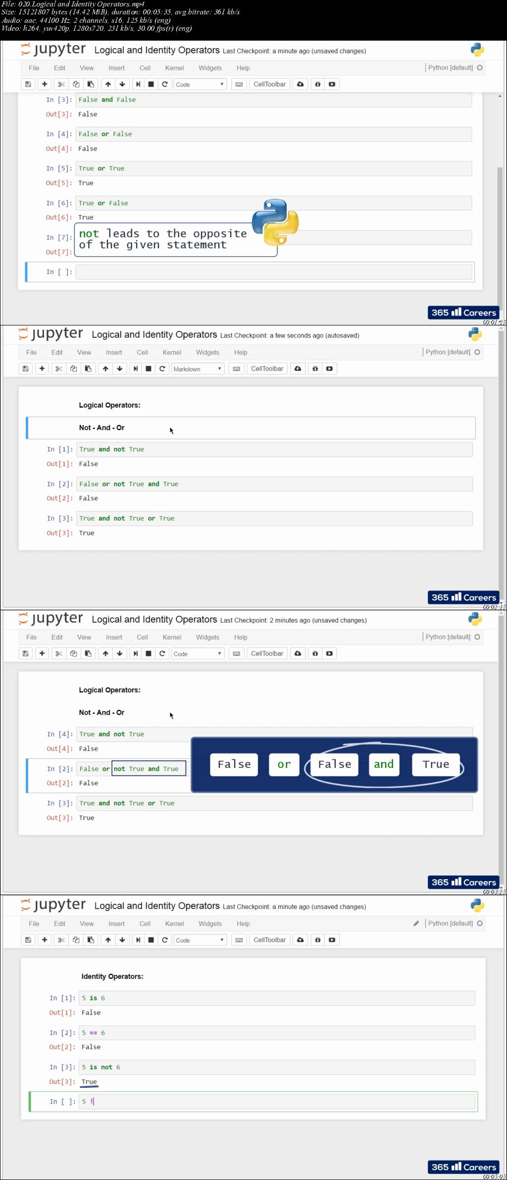 Python for Finance - Investment Fundamentals and Data Analytics [Video]