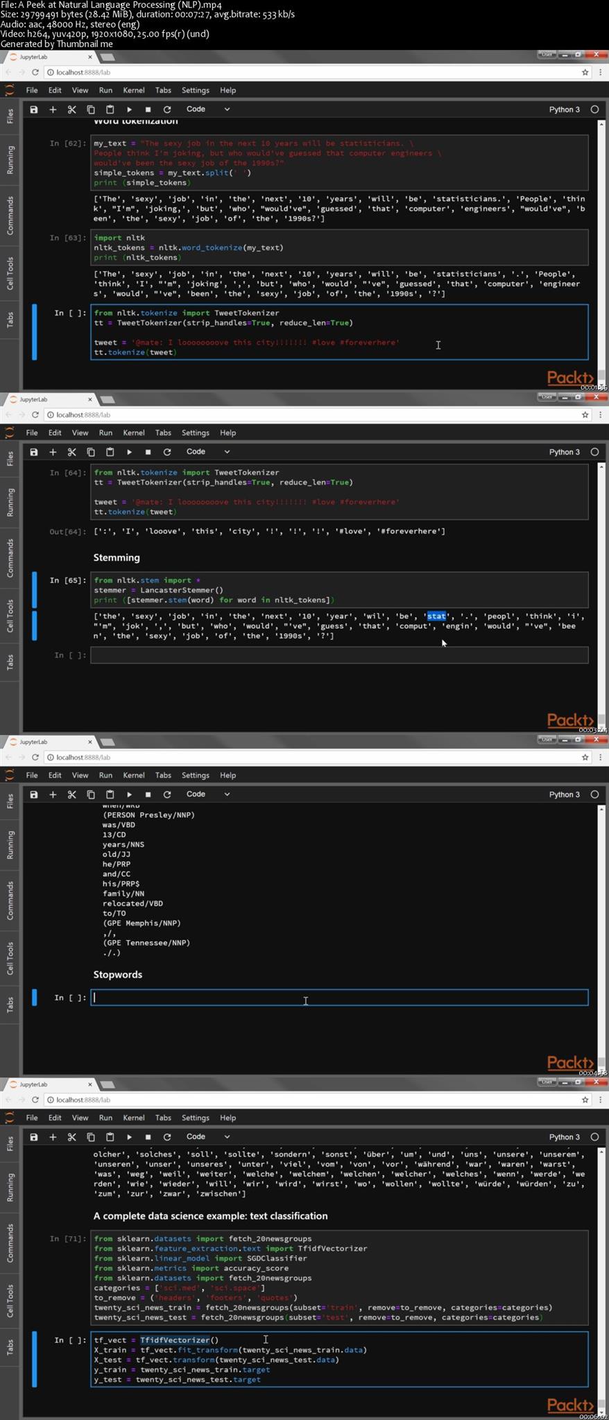 Data Science Essentials Advanced Algorithms and Visualizations (Project Files  included)