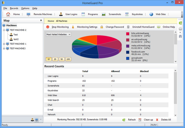 HomeGuard Professional Edition 4.0.1