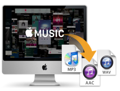 TunesKit Apple Music Converter 1.3.4 MacOSX