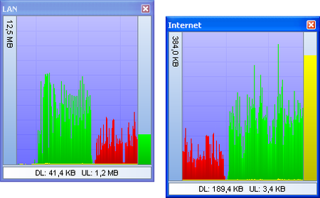 DeskSoft BWMeter 7.3.2