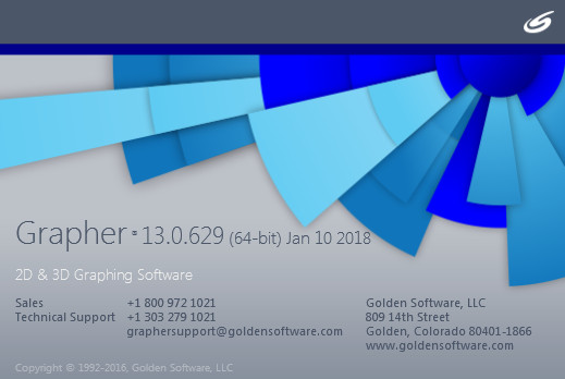 Golden Software Grapher 13.1.668