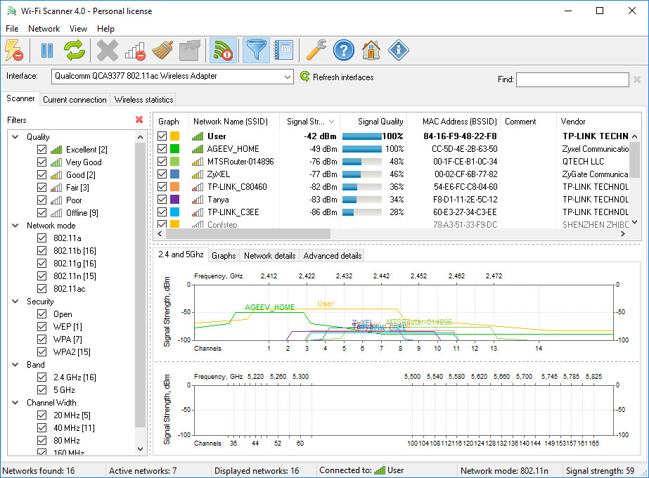 LizardSystems Wi-Fi Scanner 4.2.0 Build 167