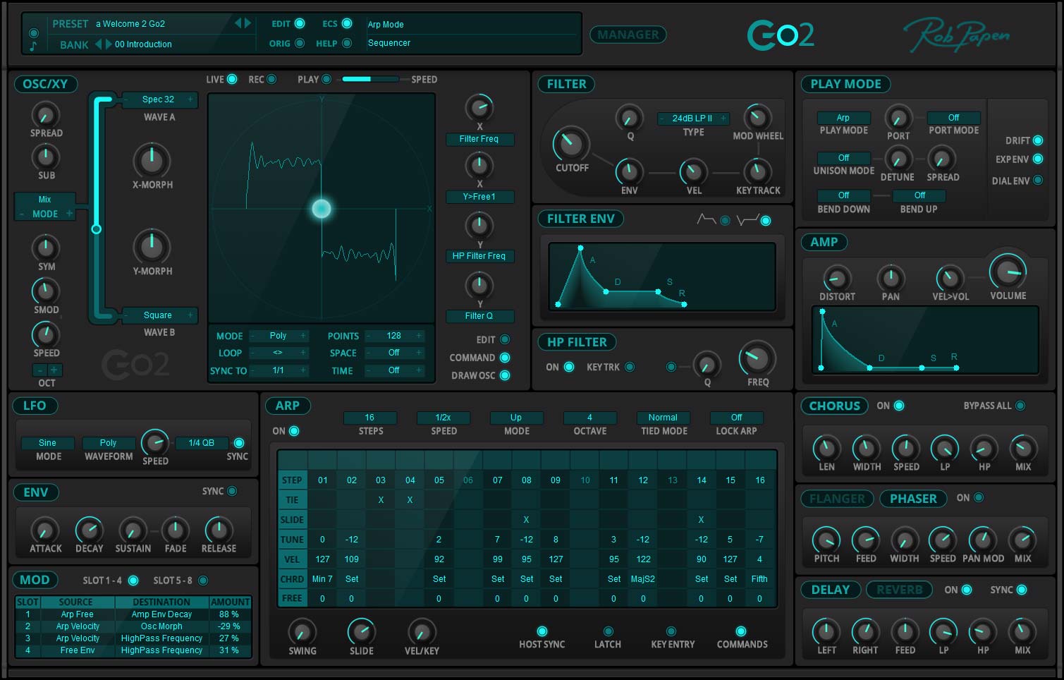 Rob Papen Go2 v1.0.1a WiN