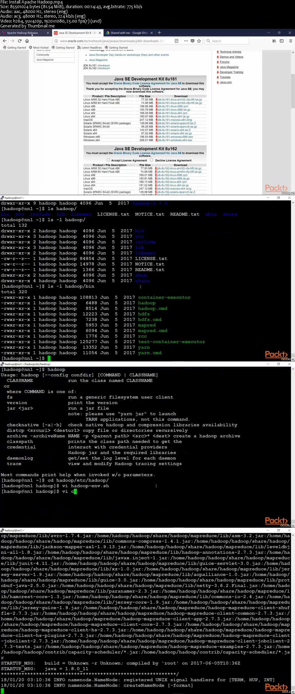 Hadoop Administration and Cluster Management