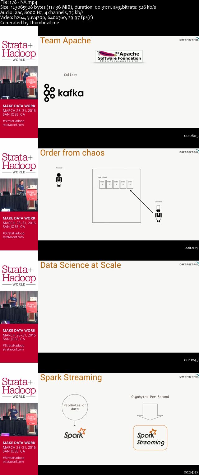 Strata + Hadoop World 2016 - San Jose, California - IoT & Real-time