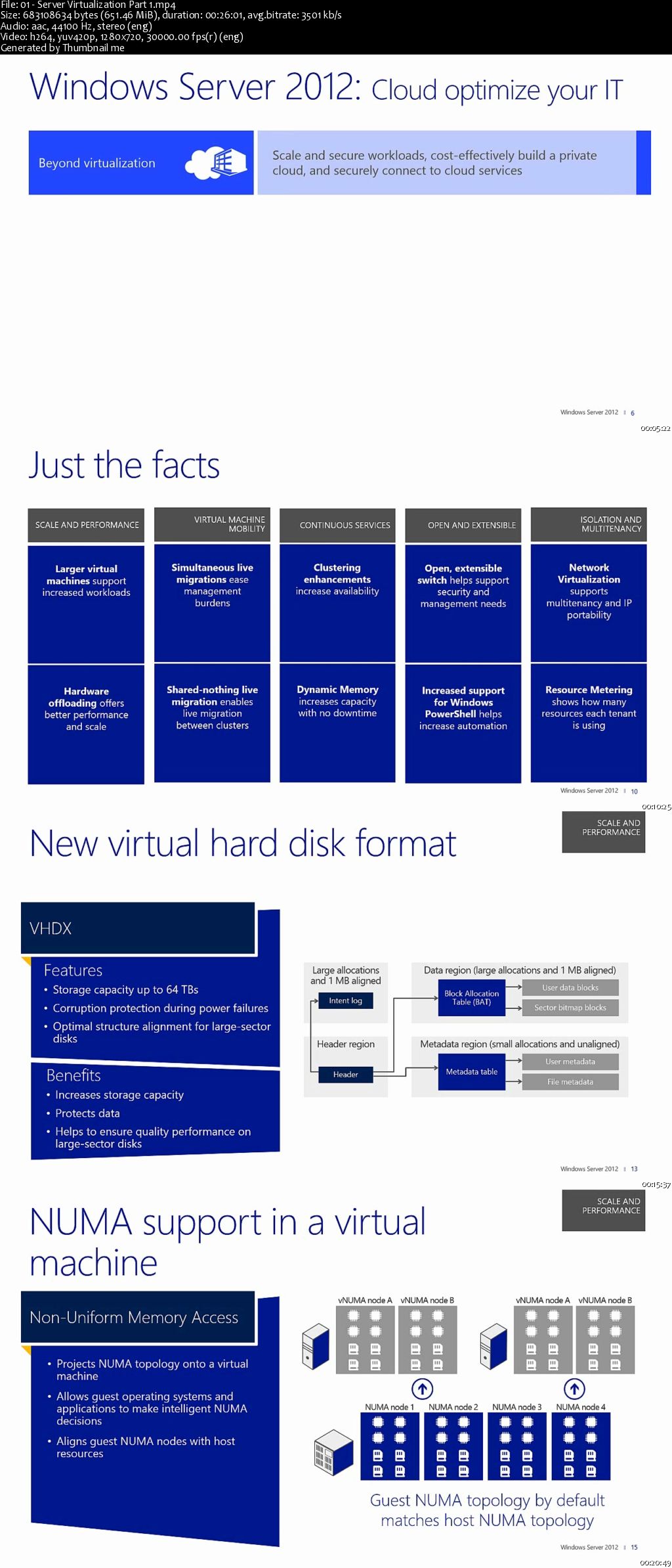 Windows Server 2012 Training: Technical Overview