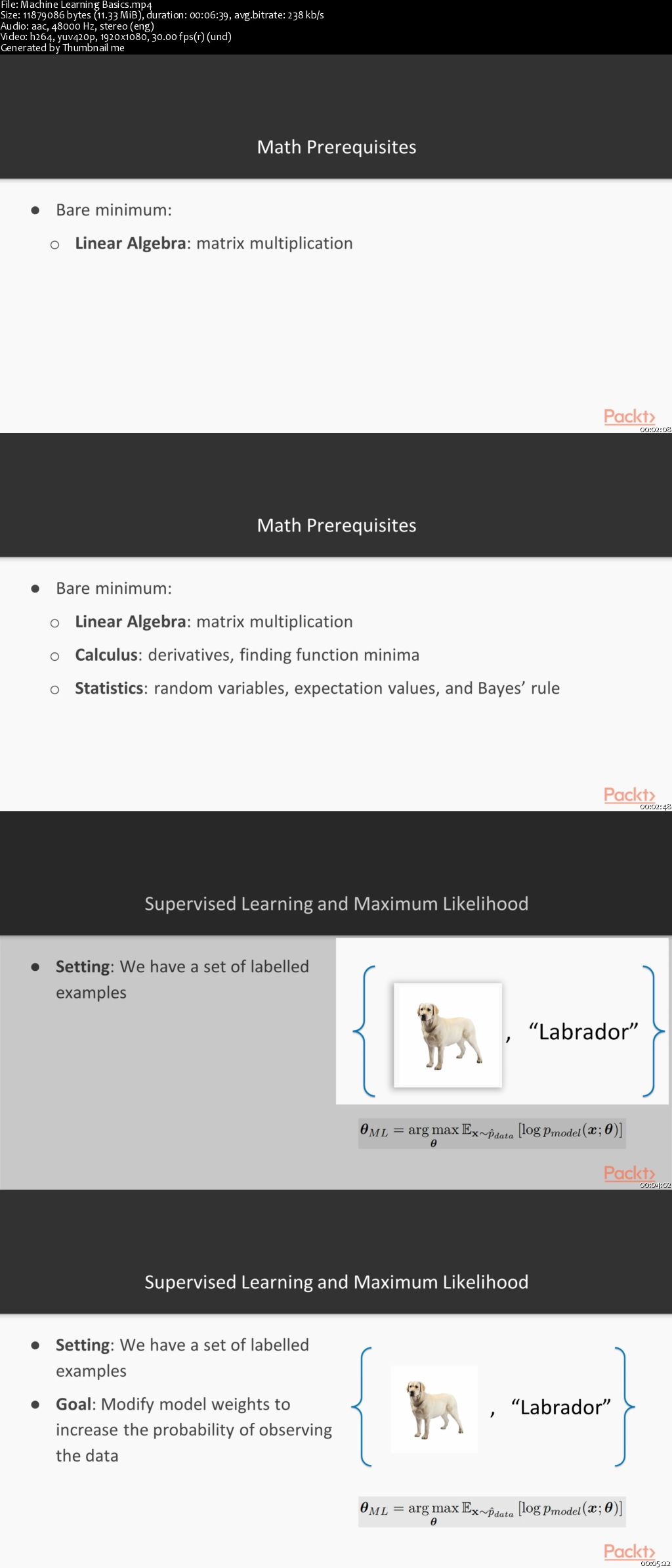 Learn Artificial Intelligence with TensorFlow