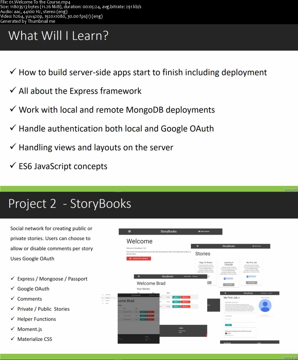 Node.js, Express and MongoDB Dev to Deployment