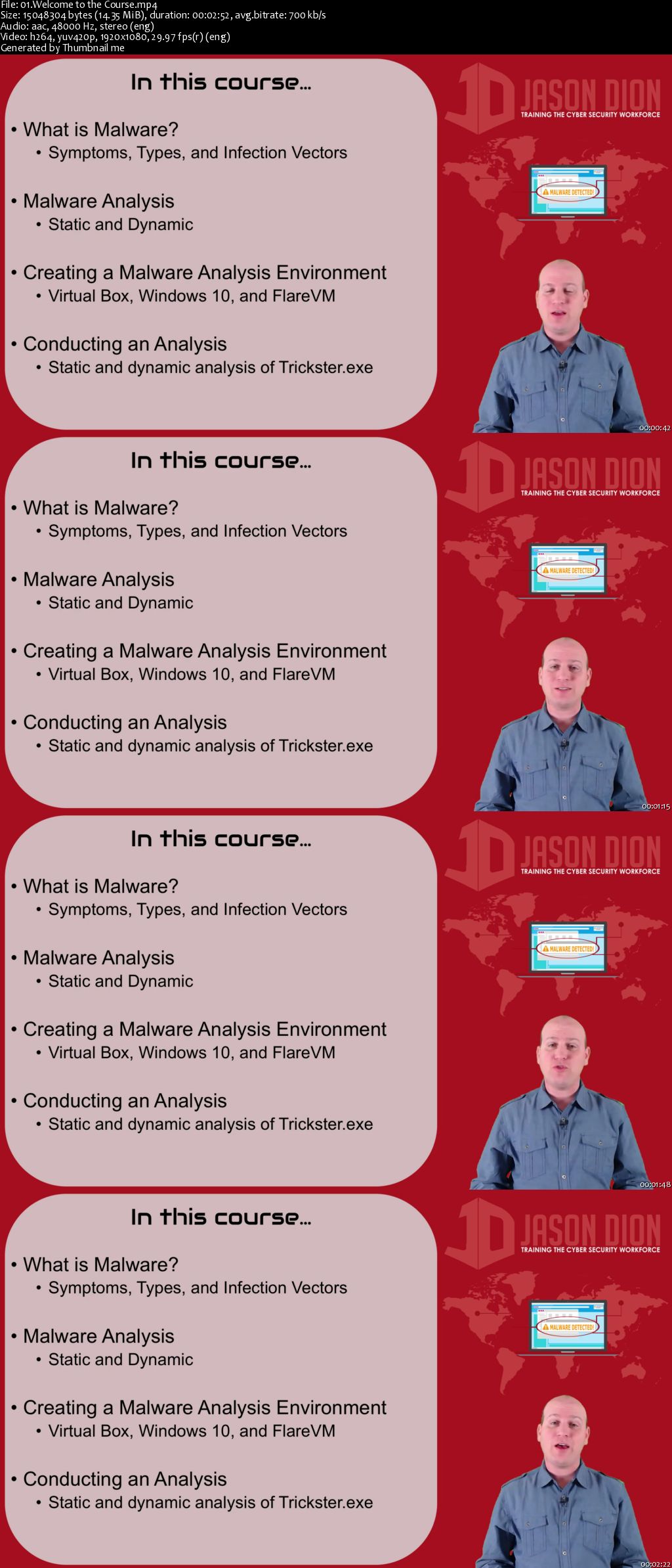 Introduction to Malware Analysis for Incident Responders