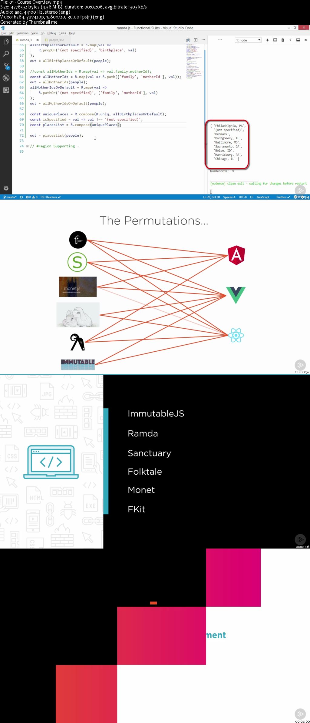 Functional JavaScript Libraries Playbook