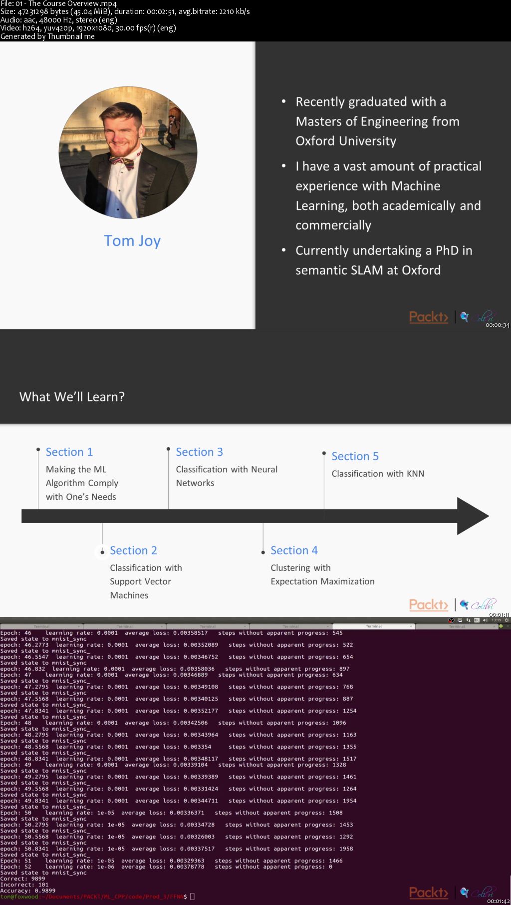 Machine Learning with C++ : Choosing the Right Algorithm