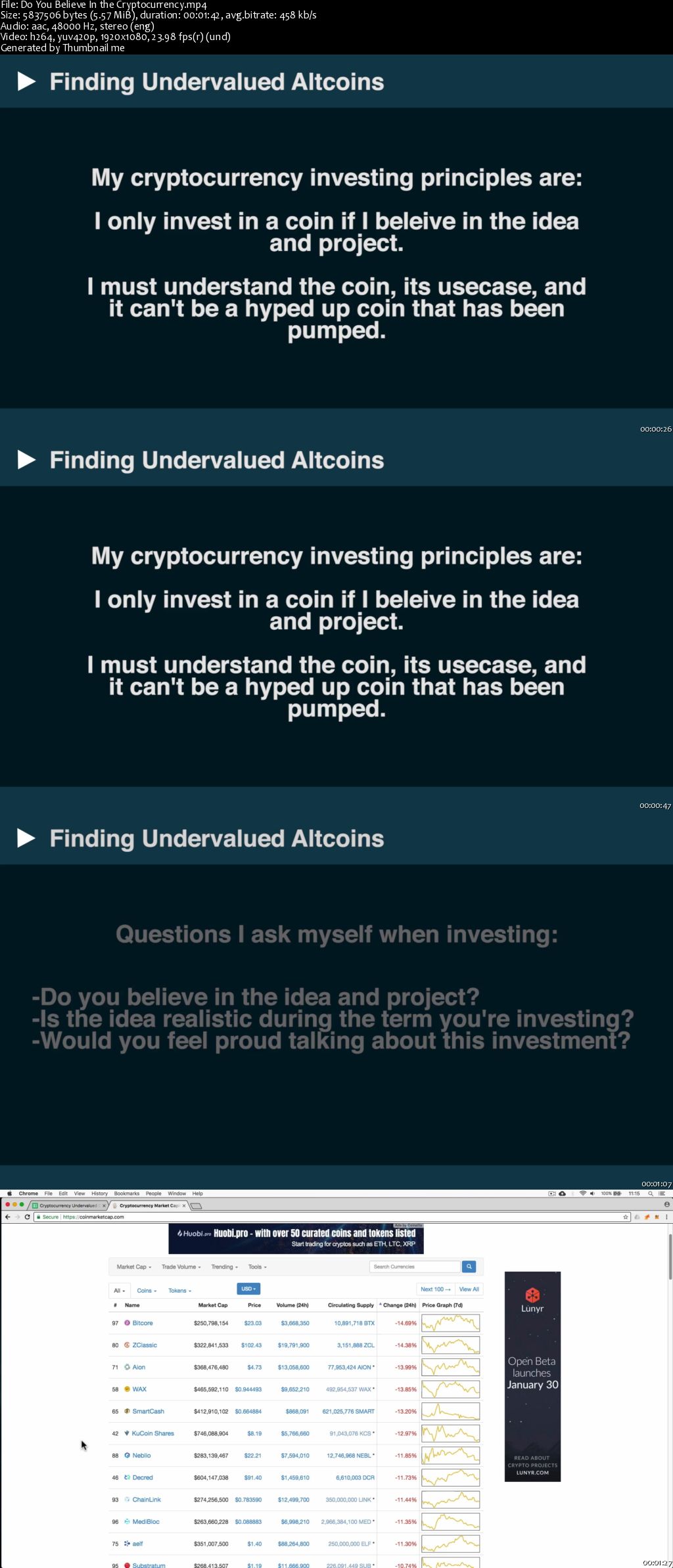 Cryptocurrency Investing: How To Find Undervalued Altcoins