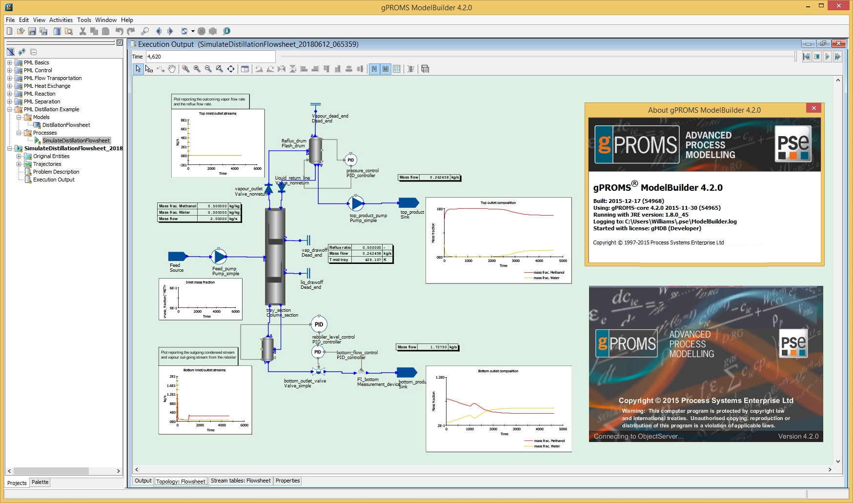 PSE gPROMS ModelBuilder 4.2.0