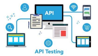 REST API Testing Automation: via REST Assured