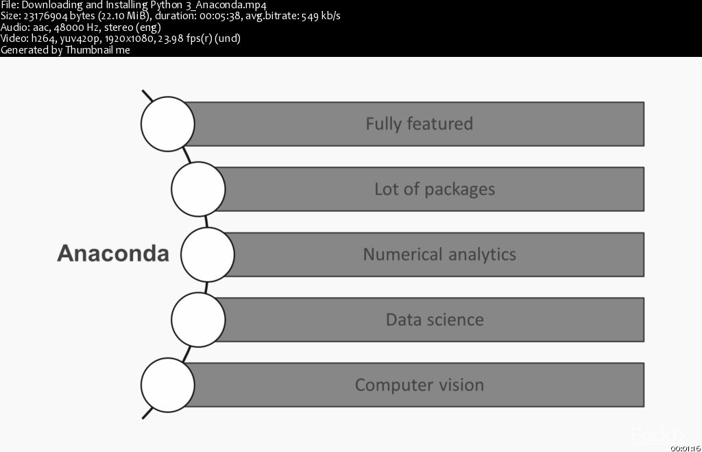 Computer Vision Projects with Python 3