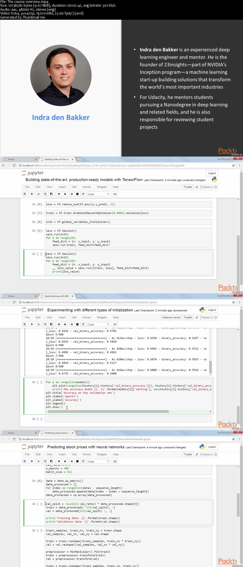 Python Deep Learning Solutions