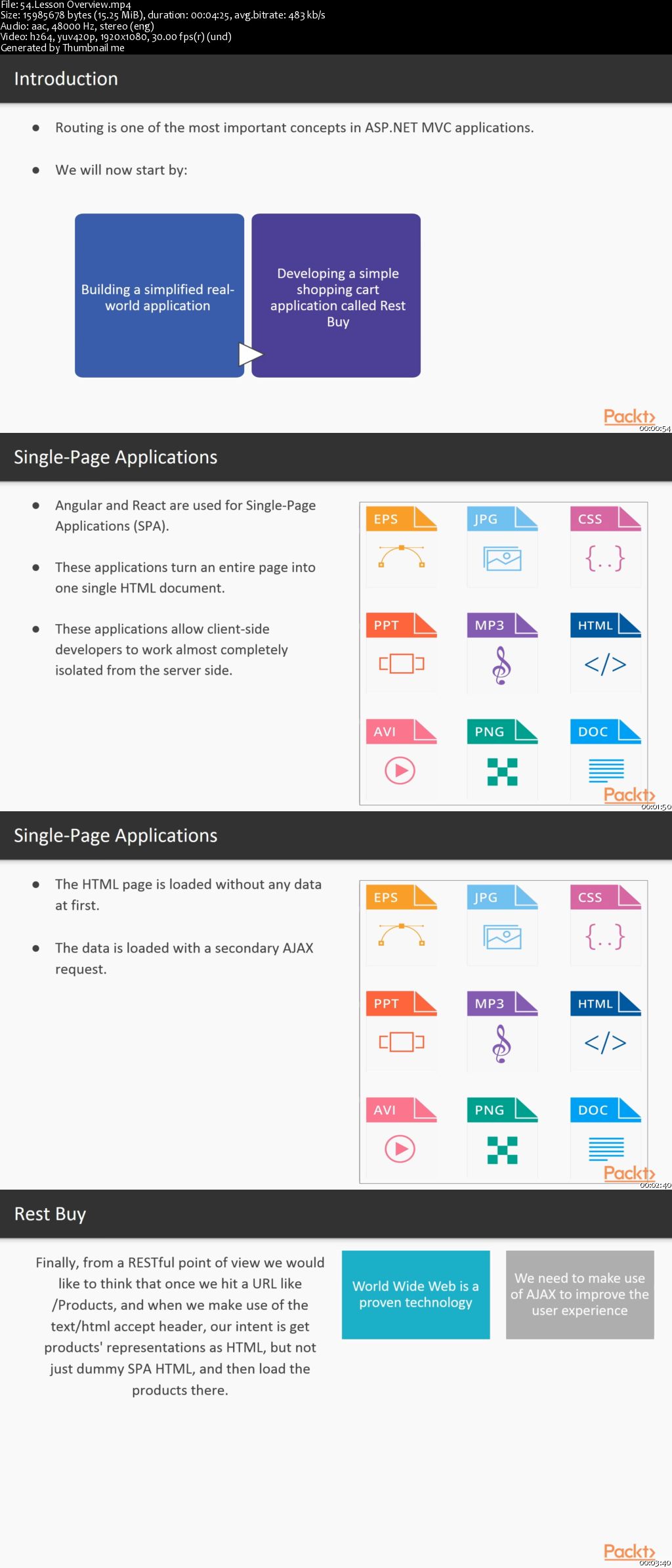 Beginning ASP.NET